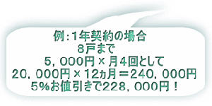 例：１年契約の場合　 ８戸まで　　 ５，０００円×月４回として ２０，０００円×１２ヵ月＝２４０，０００円 ５％お値引きで２２８，０００円！