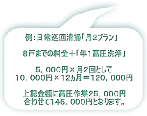 例：日常巡回清掃「月２プラン」　  ８戸までの料金＋「年１高圧洗浄」 　　 ５，０００円×月２回として １０，０００円×１２ヵ月＝１２０，０００円  上記金額に高圧作業２５，０００円 合わせて１４５，０００円となります。